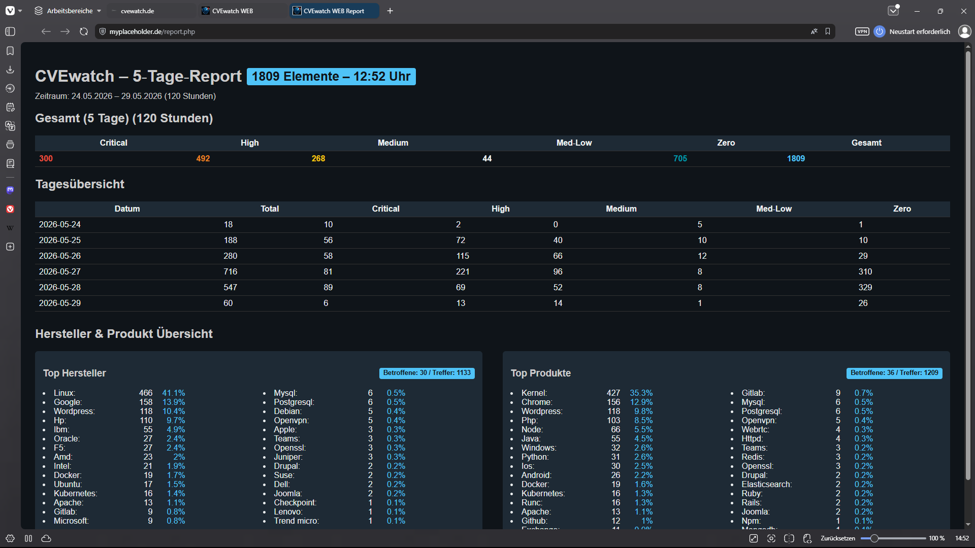 CVEwatch Screenshot 4